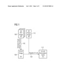 METHODS AND APPARATUS FOR COMPARING 3D AND 2D IMAGE DATA diagram and image