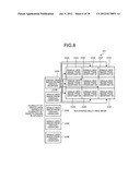 MULTI-VIEW IMAGE GENERATING METHOD AND APPARATUS diagram and image