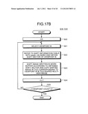 MULTI-VIEW IMAGE GENERATING METHOD AND APPARATUS diagram and image