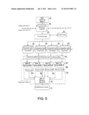 METHOD AND DEVICE FOR GENERATING PARTIAL VIEWS AND/OR A STEREOSCOPIC IMAGE     MASTER FROM A 2D-VIEW FOR STEREOSCOPIC PLAYBACK diagram and image