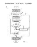 Color Similarity Sorting for Video Forensics Search diagram and image