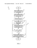 Color Similarity Sorting for Video Forensics Search diagram and image