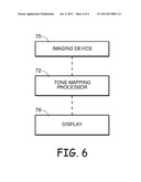 METHODS FOR PERFORMING LOCAL TONE MAPPING diagram and image