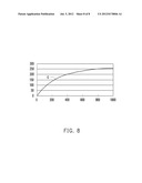 METHOD FOR DETECTING STREAK NOISES IN DIGITAL IMAGE diagram and image