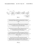 FACE RECOGNITION APPARATUS AND METHODS diagram and image