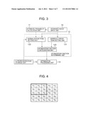 IMAGE PROCESSING APPARATUS, IMAGE PROCESSING METHOD AND IMAGE PROCESSING     PROGRAM diagram and image