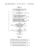 IMAGE PROCESSING APPARATUS, IMAGE PROCESSING METHOD AND IMAGE PROCESSING     PROGRAM diagram and image