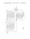 METHOD AND APPARATUS FOR REDUCING NOISE OF DIGITAL IMAGE diagram and image