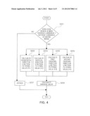 METHOD AND APPARATUS FOR REDUCING NOISE OF DIGITAL IMAGE diagram and image