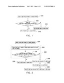 IMAGE MANAGEMENT METHOD OF DIGITAL PHOTOGRAPHY DEVICE diagram and image