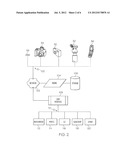 IMAGE CAPTURE AND DISTRIBUTION  SYSTEM AND METHOD diagram and image