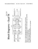 Miniature Pluggable Video Module diagram and image