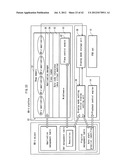 PLAY BACK APPARATUS, PLAYBACK METHOD AND PROGRAM FOR PLAYING BACK 3D VIDEO diagram and image