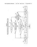 PLAY BACK APPARATUS, PLAYBACK METHOD AND PROGRAM FOR PLAYING BACK 3D VIDEO diagram and image