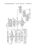 PLAY BACK APPARATUS, PLAYBACK METHOD AND PROGRAM FOR PLAYING BACK 3D VIDEO diagram and image