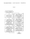 PLAY BACK APPARATUS, PLAYBACK METHOD AND PROGRAM FOR PLAYING BACK 3D VIDEO diagram and image