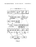 DIGITAL VIDEO SYSTEM diagram and image