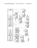 DIGITAL VIDEO SYSTEM diagram and image