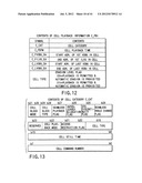 DIGITAL VIDEO SYSTEM diagram and image