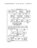 DIGITAL VIDEO SYSTEM diagram and image