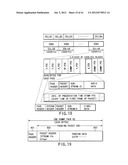 DIGITAL VIDEO SYSTEM diagram and image