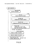 DIGITAL VIDEO SYSTEM diagram and image