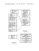 DIGITAL VIDEO SYSTEM diagram and image