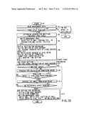 DIGITAL VIDEO SYSTEM diagram and image