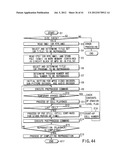 DIGITAL VIDEO SYSTEM diagram and image