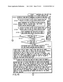 DIGITAL VIDEO SYSTEM diagram and image