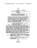 DIGITAL VIDEO SYSTEM diagram and image