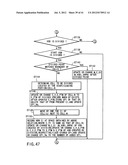 DIGITAL VIDEO SYSTEM diagram and image