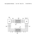 CORE-SELECTIVE OPTICAL SWITCHES diagram and image