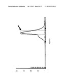 IMMUNO-CONJUGATES AND METHODS FOR PRODUCING THEM diagram and image