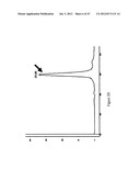 IMMUNO-CONJUGATES AND METHODS FOR PRODUCING THEM diagram and image