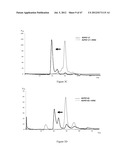 IMMUNO-CONJUGATES AND METHODS FOR PRODUCING THEM diagram and image