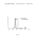 IMMUNO-CONJUGATES AND METHODS FOR PRODUCING THEM diagram and image