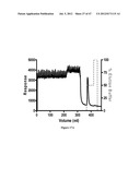 IMMUNO-CONJUGATES AND METHODS FOR PRODUCING THEM diagram and image