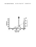 IMMUNO-CONJUGATES AND METHODS FOR PRODUCING THEM diagram and image