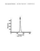 IMMUNO-CONJUGATES AND METHODS FOR PRODUCING THEM diagram and image