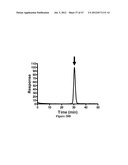 IMMUNO-CONJUGATES AND METHODS FOR PRODUCING THEM diagram and image