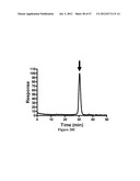 IMMUNO-CONJUGATES AND METHODS FOR PRODUCING THEM diagram and image