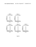 IMMUNO-CONJUGATES AND METHODS FOR PRODUCING THEM diagram and image