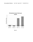 IMMUNO-CONJUGATES AND METHODS FOR PRODUCING THEM diagram and image