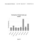 IMMUNO-CONJUGATES AND METHODS FOR PRODUCING THEM diagram and image