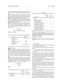 COMPOSITIONS CONTAINING A MICRONIZED WAX diagram and image