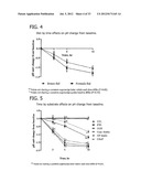 HUMAN MILK OLIGOSACCHARIDES TO PROMOTE GROWTH OF BENEFICIAL BACTERIA diagram and image