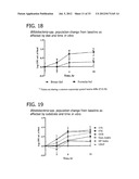 HUMAN MILK OLIGOSACCHARIDES TO PROMOTE GROWTH OF BENEFICIAL BACTERIA diagram and image