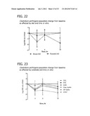 HUMAN MILK OLIGOSACCHARIDES TO PROMOTE GROWTH OF BENEFICIAL BACTERIA diagram and image