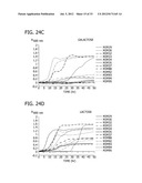 HUMAN MILK OLIGOSACCHARIDES TO PROMOTE GROWTH OF BENEFICIAL BACTERIA diagram and image